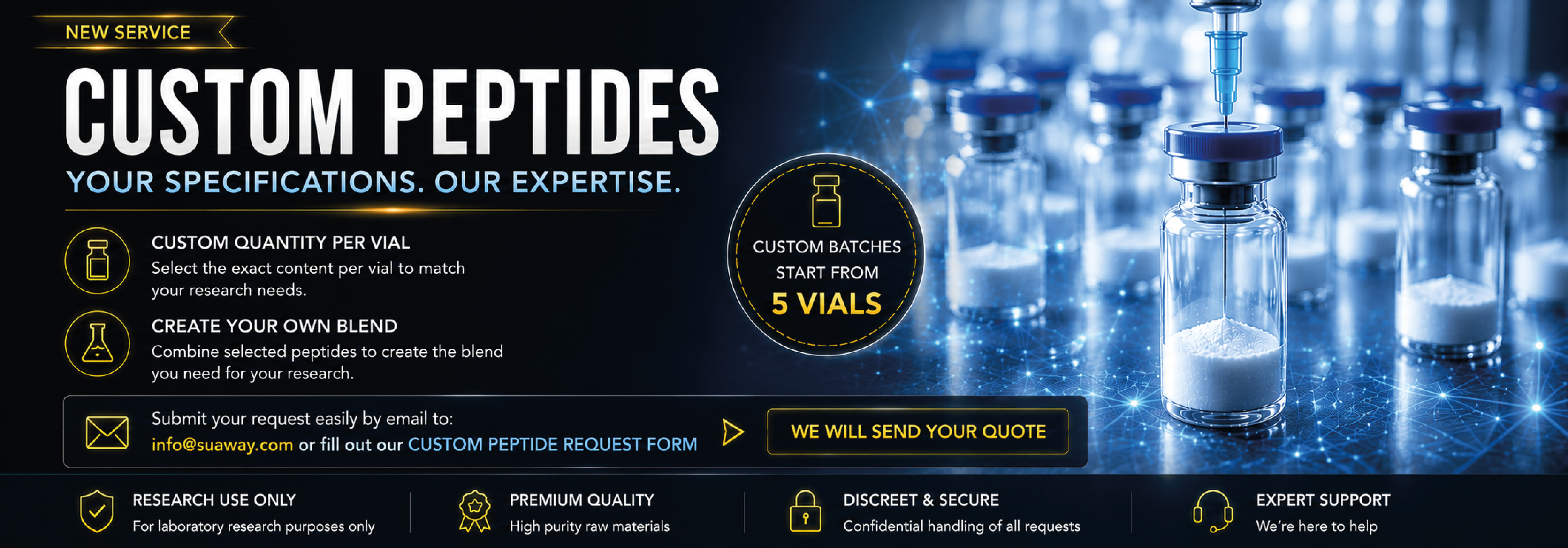 custom peptides